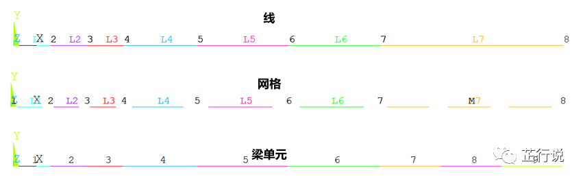 ansys如何读取结果文件